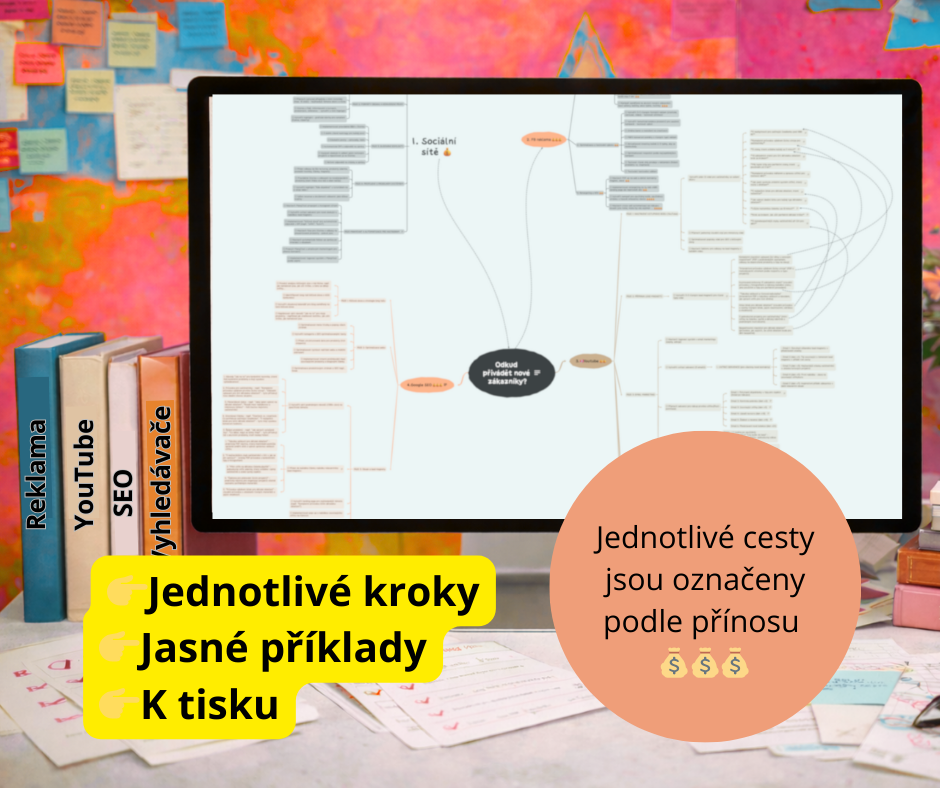 "Kde se skrývají peníze?" 🗺️
